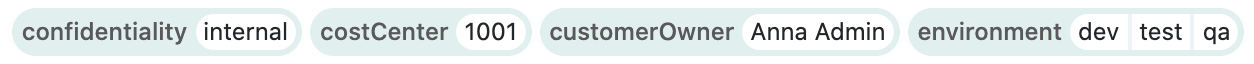 Example Tags