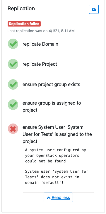 Replication Details